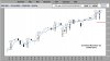 Spx500-Candle-27-06.jpg