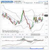 US Sugar No11(Weekly)20140628110301.png