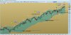 sp500indexweekly300614.jpg