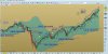sp500indexmonthly300614.jpg