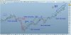 sp500futuremonthly300614.jpg