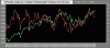 Nasdaq-Rsi-30-06.gif