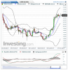 Silver(Daily)20140701230053.png