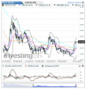 Silver(Daily)20140702000943.png