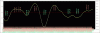 SPX500-Ciclo-4-07.gif