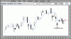 Mediaset-Candle-4-07.gif