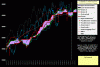 Mib-Ichimoku-7-07.gif