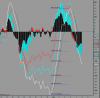 ppo alle 17,30 del 7-07.PNG