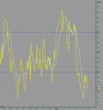 rsi al 7-07.PNG