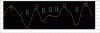 Mib-Ciclo-Ora.gif