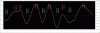 Dax-Ciclo-8-07.gif