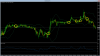 euro incrocio 5-20 con rsi.png