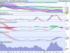 ETFS WHEAT Price Weekly.png