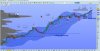 bundfuturemonthly090714.jpg