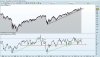 dax rsi.jpg