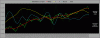 Msciworld-CicloT.gif