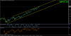 usa500sep14weekly.png