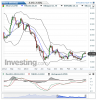 Silver(Weekly)20140714142757.png