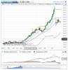 Silver(Weekly)20140714143136.png