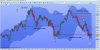 ftseitaliabanchedaily150714.jpg
