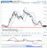 US Corn(Weekly)20140715172631.png