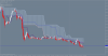 EURUSDM5.png