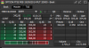 put 2000 sett ore 12 del 17-07.PNG