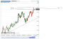 Euro Bund(Giornaliero)20140715200202.png