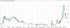 vix s.jpg