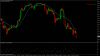 DAX_30M15.png
