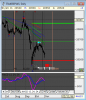 ftse mib m5.png