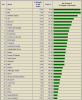 lista dow.PNG