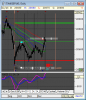 ftse mib m5.png