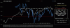 Dax-CMX-18-07.gif