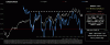 Eurostoxx50-CMX-18-07.gif