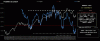Ftsemib-CMX-18-07.gif