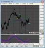 ftse mib m15.png