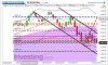 Grafico in tempo reale Dow Jones Euro Stoxx 50  Grafico dell'indice Euro Stoxx _2014-07-21_10-14.jpg
