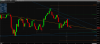Chart20140721134507.png