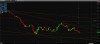 Chart20140722085041.png