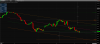 Chart20140722085533.png