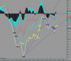 ppo al 22-07 ore 11.PNG