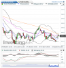 It mib 40(Oraria)20140722123632.png