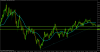 EURUSDWeekly.png