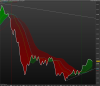 FTSE MIB40 Index.png