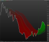 FTSE Italia Banche.png