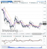 Silver(Daily)20140723085906.png