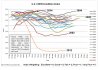 corn condition index.jpg