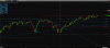 Chart20140723110239.png