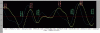 Mib-Cicli-24-07-14.GIF